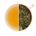 Sachet de thé blanc bio Panier Fleuri Teavora, romarin, lavande, citron, bleuet, un concentré de Provence, en après-midi